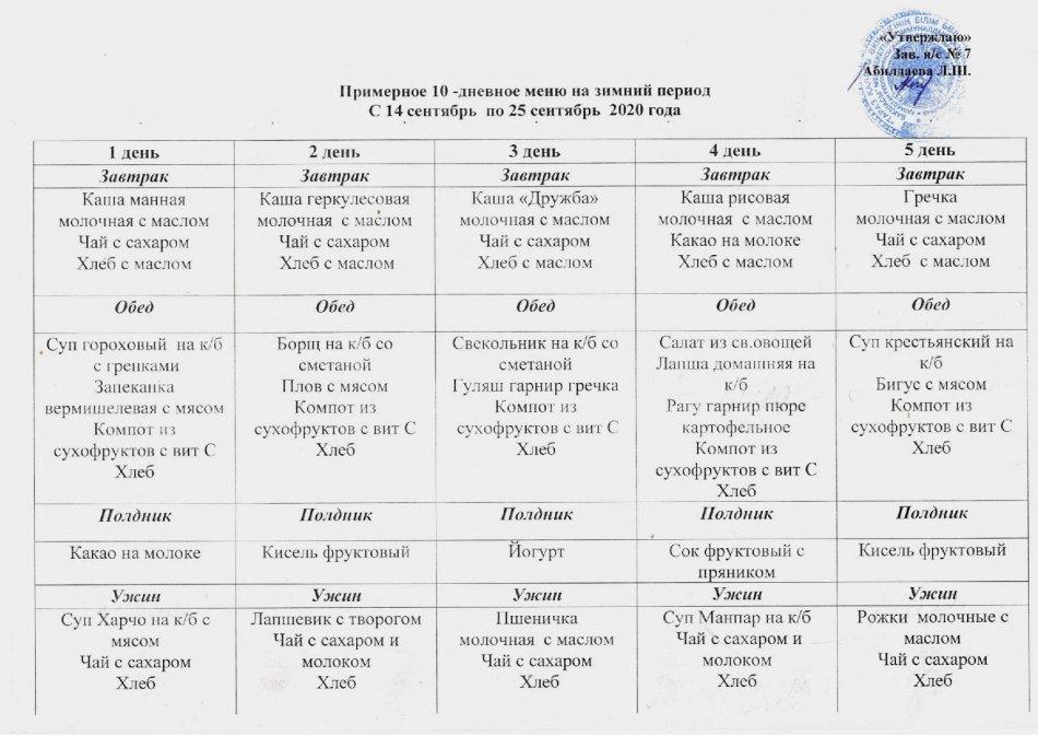 10-дневное меню с 14 сентября по 25 сентября 2020