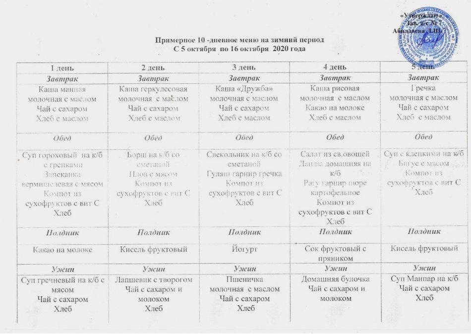 10-дневное меню с 05 октября по 16 октября 2020