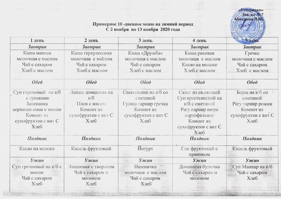 10-дневное меню с 02 ноября по 13 ноября 2020