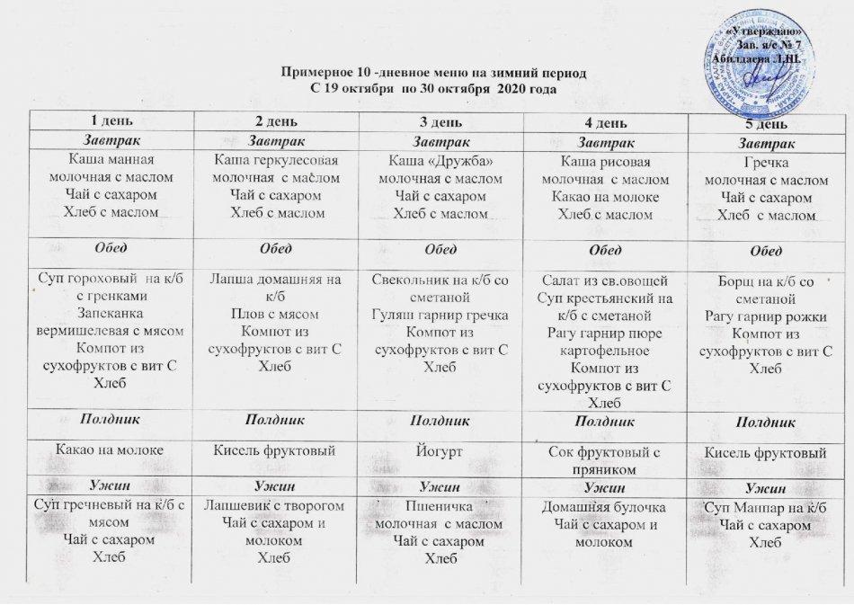10-дневное меню с 19 октября по 30 октября 2020