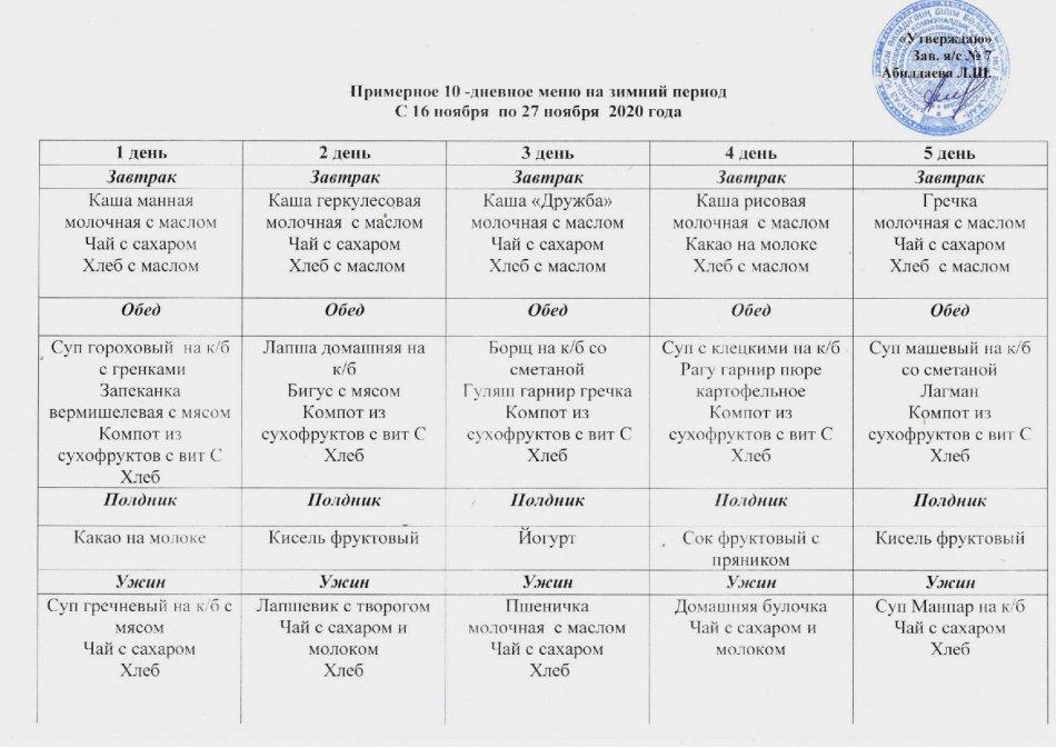 10-дневное меню с 16 ноября по 27 ноября 2020