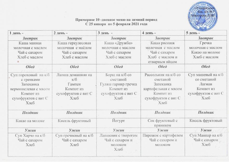 Примерное 10- дневное меню на зимний период с 25.01.2021 по 05.02.2021