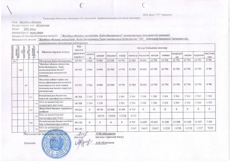 Қаржыландырудың жеке жоспары 17.06.2021