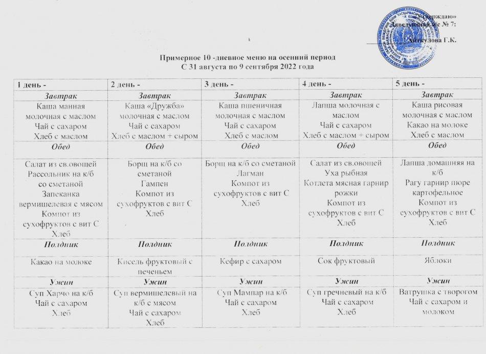 Примерное 10-дневное меню с 31 августа по 9 сентября 2022 года