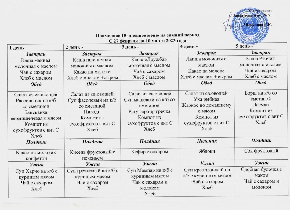 Примерное 10-дневное меню