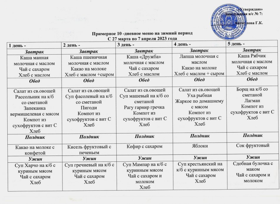 Примерное 10-дневное меню