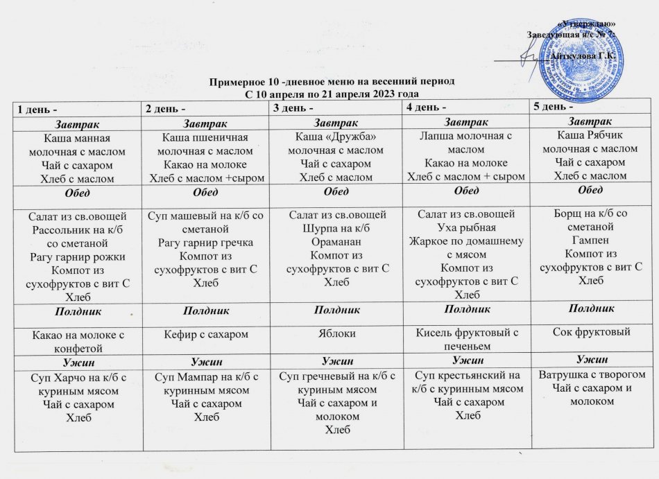 Примерное 10-дневное меню