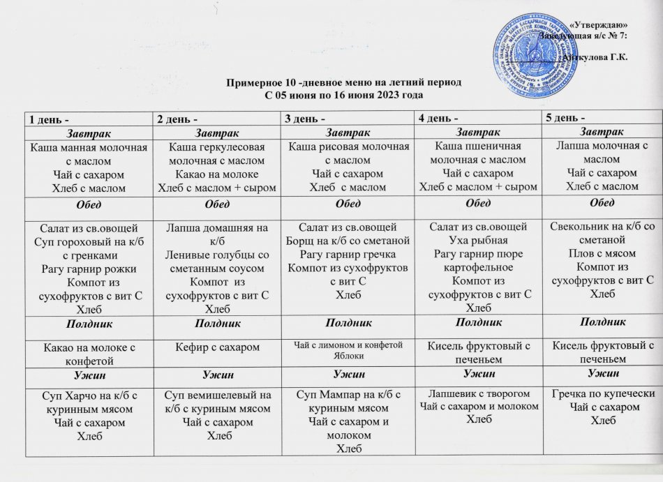 Примерное 10-дневное меню