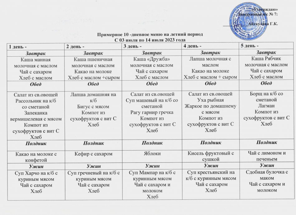 Примерное 10-дневное меню на 03-14 июля