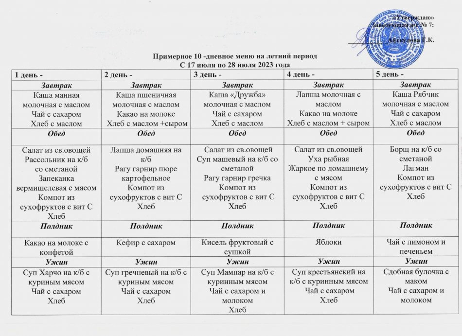 Примерное 10-дневное меню