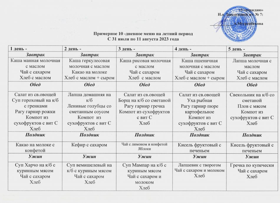 Примерное 10-дневное меню