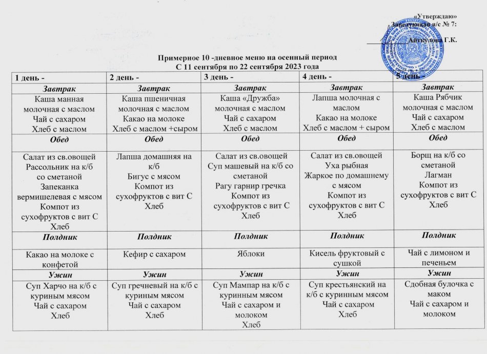 Примерное 10-дневное меню
