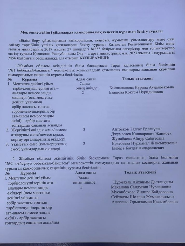 Мектепке дейінгі ұйымдарда қамқоршылық кеңестің құрамын бекіту туралы