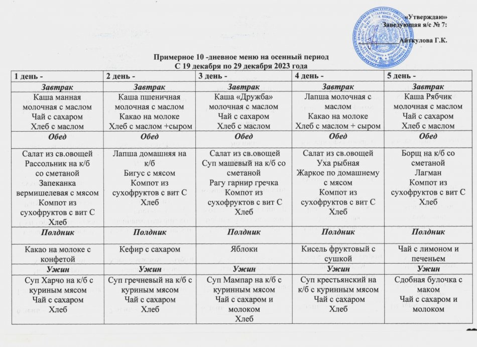 Примерное 10-дневное меню