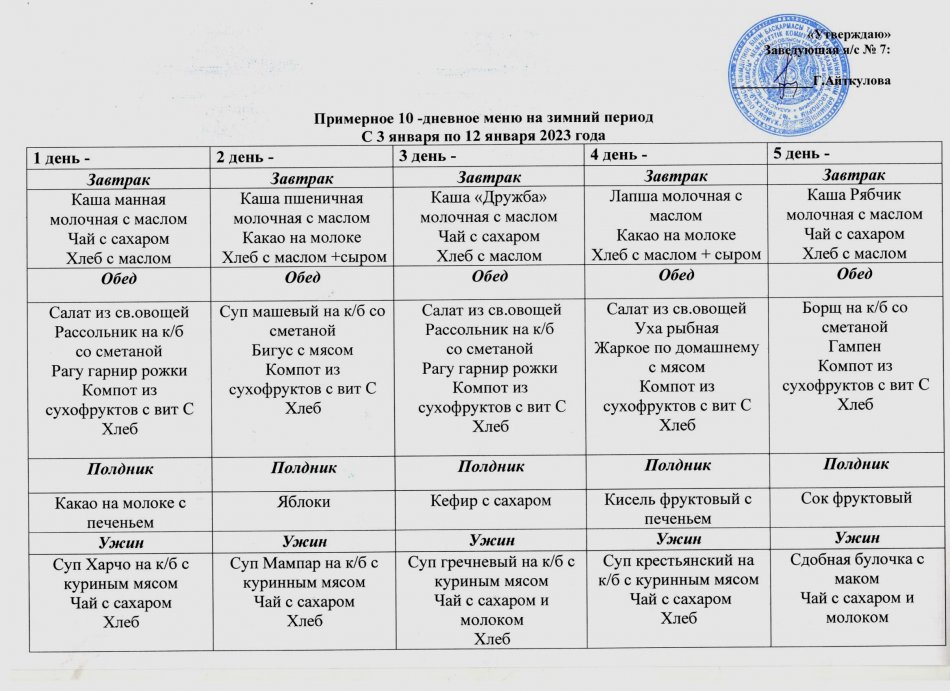 Примерное 10-дневное меню