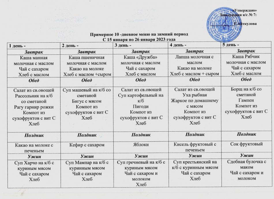 Примерное 10-дневное меню