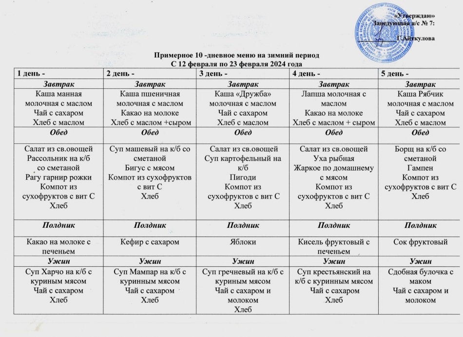 Примерное 10-дневное меню