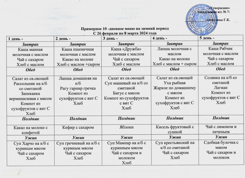 Примерное 10-дневное меню