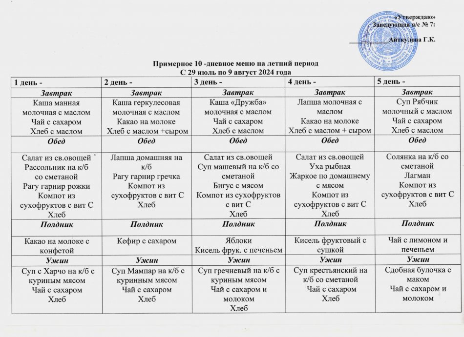 Примерное 10-дневное меню