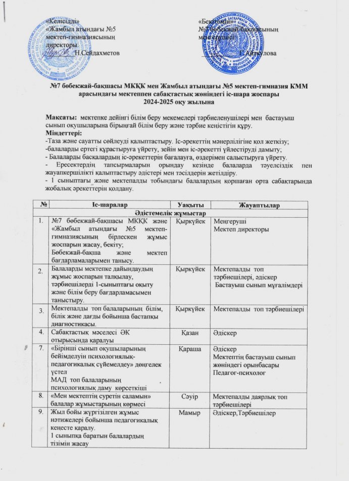 Мектеппен сабақтастық