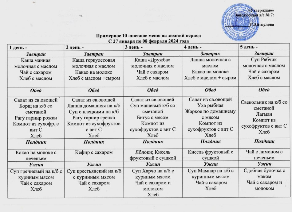 Примерное 10-дневное меню