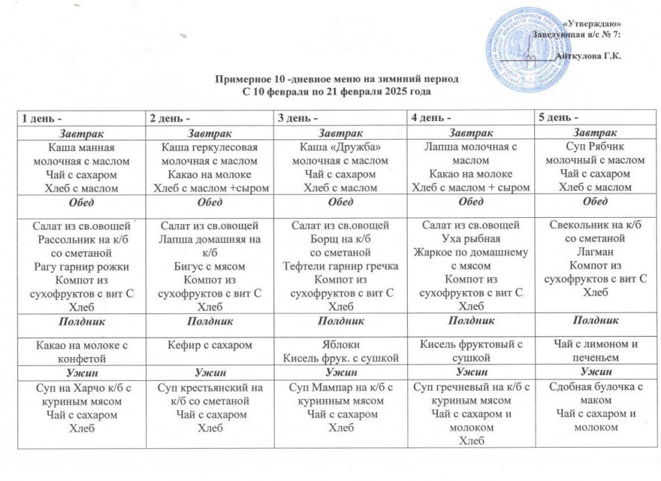 Примерное 10-дневное меню
