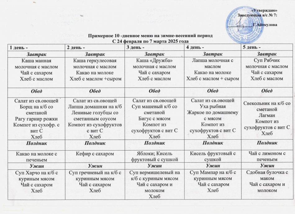 Примерное 10-дневное меню