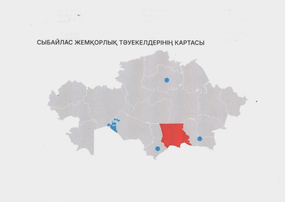 Сыбайлас жемқорлық тәуекелдерінің картасы