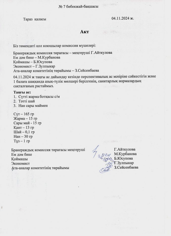 Акт 04.11.2024 ж.