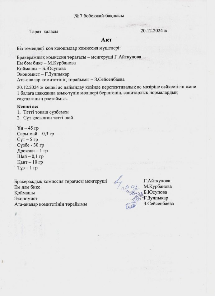 Акт 20.12.2024 ж.