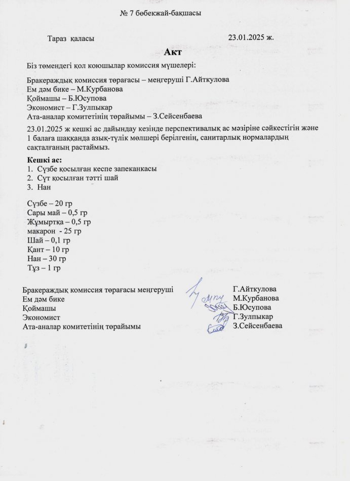 Акт 23.01.2025 ж.