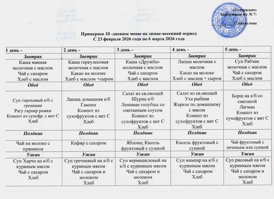 Примерное 10-дневное меню